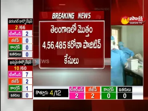 Active Covid-19 Cases Rise In Telangana