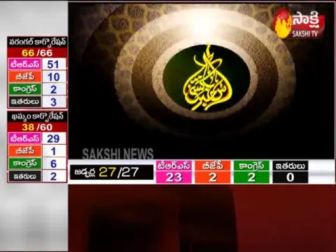 Sakshi Urdu News On 03 May 2021
