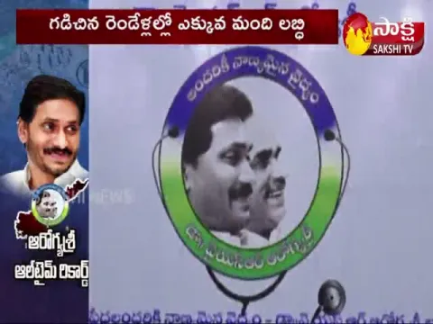 Arogyasree All Time Record