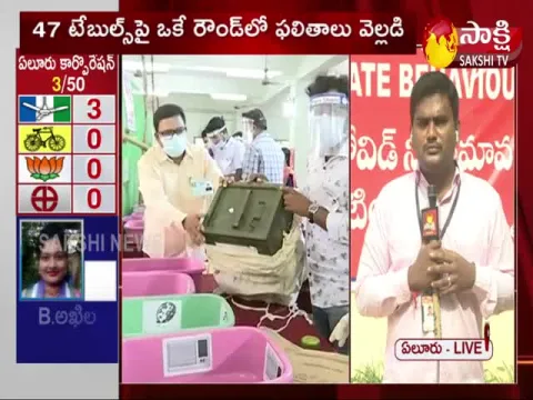 Eluru Municipal Corporation Elections Counting Updates