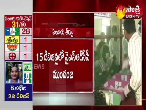 Eluru Municipal Corporation Elections YSRCP Leads in 15 Divisions 