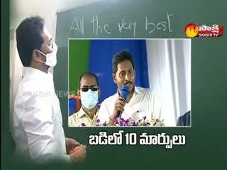NADU-NEDU: Ten Developments  In Every School 