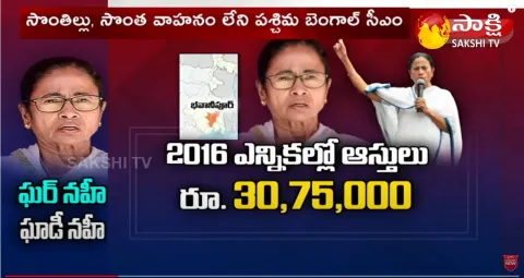 CM Mamata Banerjee's Assets Worth