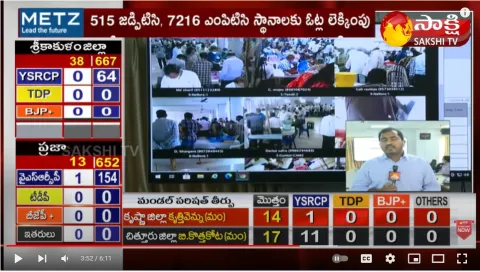 Vijayawada Command Control Room Update