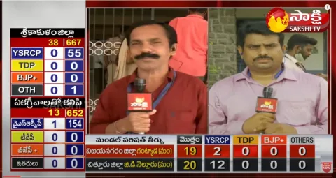 AP ZPTC MPTC Votes Counting Continue Peacefully In Kuppam