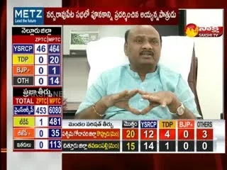 JANATHANTRAM:TDP Misleading Media And Public