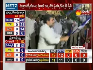 Tadepalli: Celebrations At YSRCP Office 