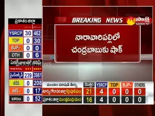 AP Parishad Elections: Shock To Chandrababu In Naravaripalli