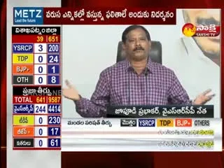 Jupudi Prabhakar Comments On Chandrababu Naidu