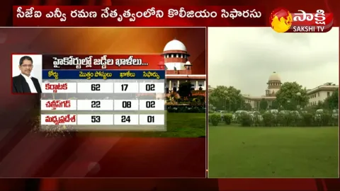 supreme court recommends names of 68 members for high court judges