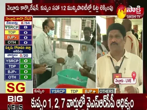 Nellore Municipal Elections Counting Latest Update
