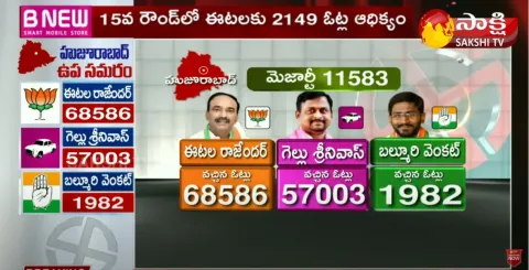Huzurabad By Election Counting Live Updates 2021