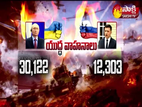 Military Strengths of Russia and Ukraine, Compared