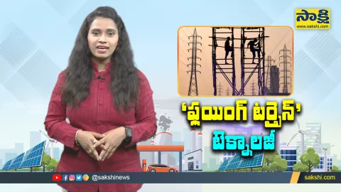 Power Generation With Kites