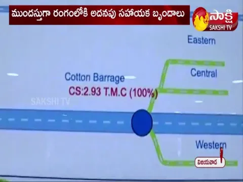 Heavy Flood Water Coming To Dowleswaram Barrage