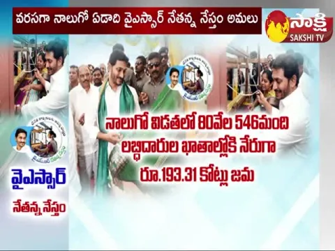 AP CM YS Jagan To Release YSR Nethanna Nestham Funds 