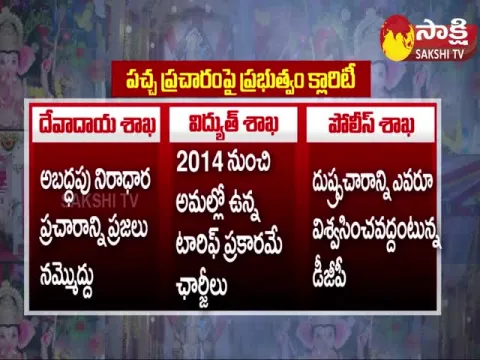 AP Govt Gives Clarity On Yellow Media Fake Propaganda Of Ganesh Chaturthi Festival