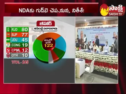 Bihar Political Crisis: Nitish Kumar Resignation