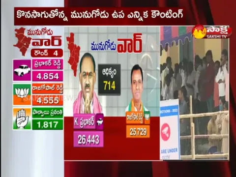TRS Party Leading In Fourth Round Counting