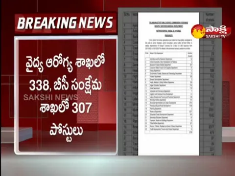Group 4 Notification Released In Telangana
