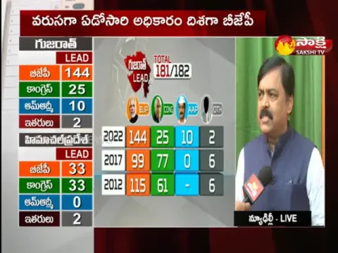 Face To Face With G V L Narasimha Rao