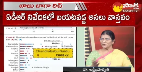 Lakshmi Parvathi Comments On ADR Report And Chandrababu