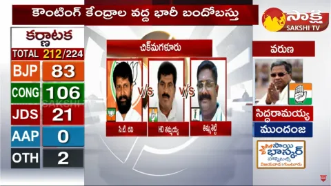 Congress Leads in Karnataka Assembly Election 2023 Latest Update