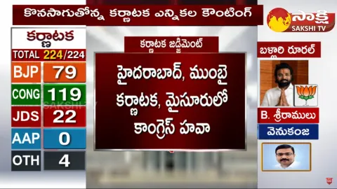 Congress Leads in Karnataka Assembly Elections Results 2023