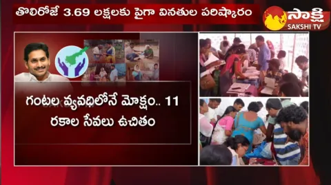 Public Response On Jagananna Suraksha Program 