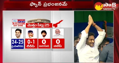 ETG Times Now Survey About 2024 Lok Sabha Elections