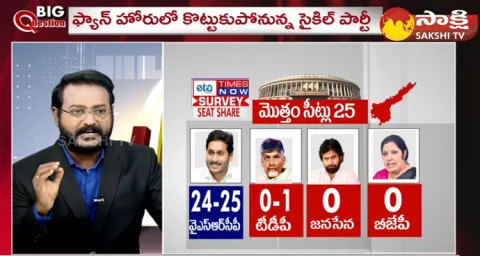 Special Debate On YSRCP Clean Sweep In 2024 Elections