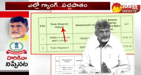 Chandrababu 118 Crore Black Money