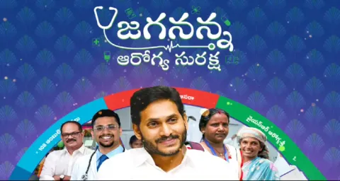 Jagananna Arogya Suraksha Program 