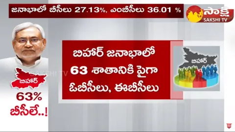 Bihar Caste Census 2023 Report: OBCs And EBCs comprise more than 63 Percent