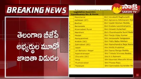 Telangana Elections 2023: Telangana BJP Released 3rd List with 35 Candidates