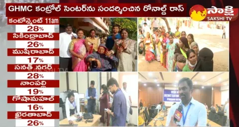 Peaceful Polling In Hyderabad City