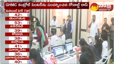 Peaceful polling in Hyderabad 