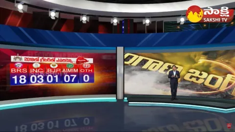 Who Will Win in Hyderabad