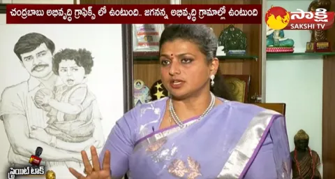 AP Minister RK Roja Exclusive Interview