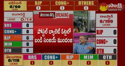 Bandi Sanjay Leading In Postal Ballot