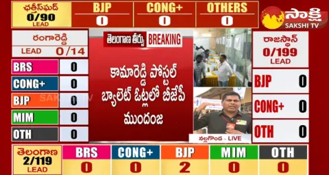 BJP Leading In Kamareddy Postal Ballot Votes 