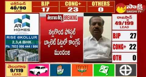 Congress Party Leading In Postal Ballot