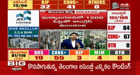 Telangana Election Result 2023 LIVE 