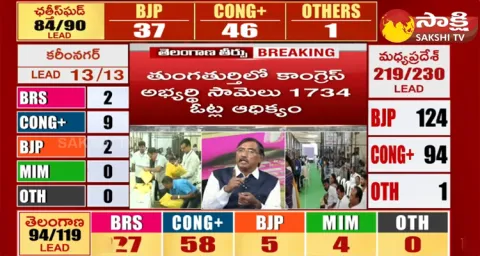Kommineni Srinivasa Rao Analysis On Telangana Election Results