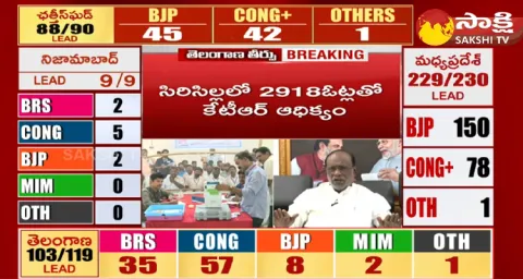 BJP Laxman On Telangana Assembly Election Results 2023