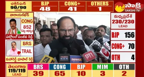 Congress Party Leader Uttam Kumar Reddy First Reaction