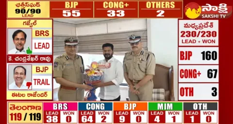 Telangana DGP Anjani Kumar Meets Revanth Reddy 