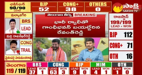 Sakshi Deputy Editor Yadagiri Reddy About Revanth Reddy 