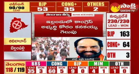 Uttam Kumar Reddy Emotional On Congress Grand Victory 