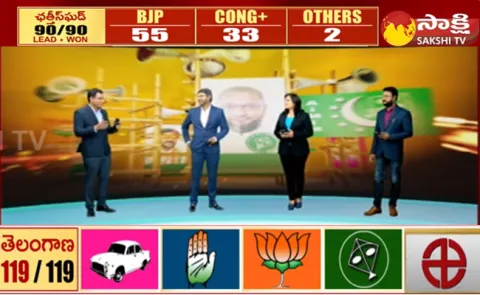 Clear Analysis On BRS Defeat in Telangana Assembly Elections 2023 